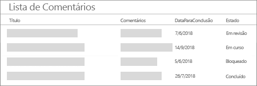 Uma lista sem formatação aplicada