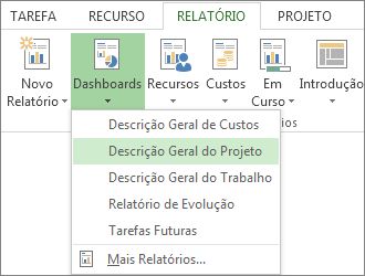 menu dashboard no separador relatório