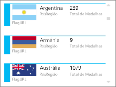 Cartões com imagens de bandeiras no Power View