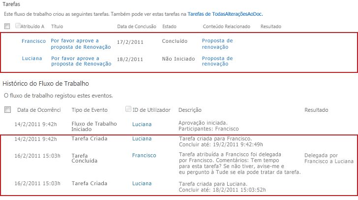As áreas Tarefas e Histórico na página Estado do Fluxo de Trabalho para a tarefa reatribuída