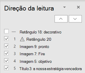 O painel Ordem de Leitura.