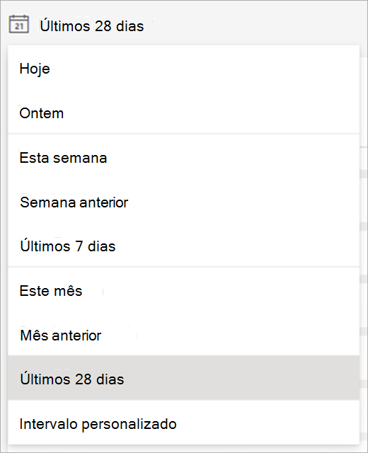 Menu dropdown of timeframes available to view data. 