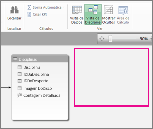 A tabela está oculta no PowerPivot