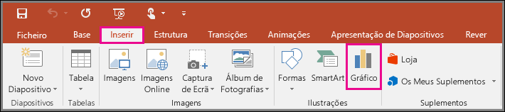 apresenta o botão inserir gráfico no PowerPoint