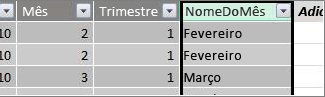 Coluna Nome do Mês