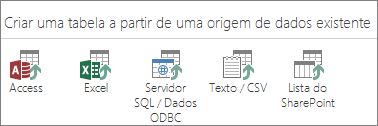 Seleções de origem de dados: Access, Excel, SQL Server/Dados ODBC, Texto/CSV, Lista do SharePoint.