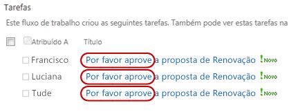 Tarefa na lista da página Estado do Fluxo de Trabalho com Reveja realçado