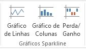 Comandos de gráfico sparkline no separador Inserir