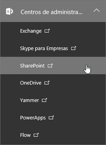 Uma lista de Centros de administração do Office 365, incluindo o SharePoint.