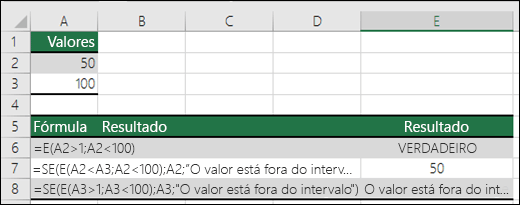 Exemplos de utilização das funções SE e E