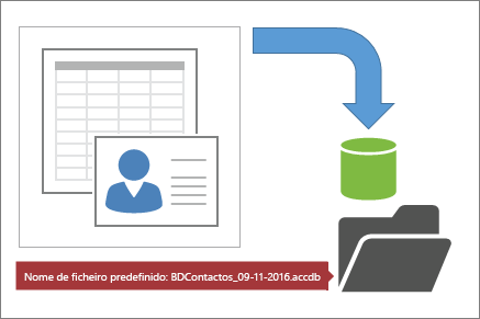 Criar uma cópia de segurança de uma base de dados do Access