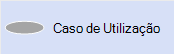 A forma Maiúsculas/Minúsculas.