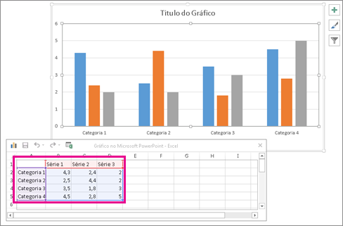 Folha de cálculo a apresentar dados predefinidos de gráfico