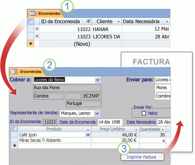 Os formulários podem ajudar a ver e a introduzir dados