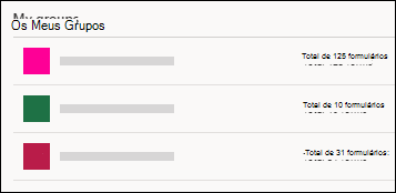 Lista dos seus grupos que contêm formulários para o Microsoft Forms no Office.com