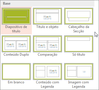 Esquemas de Diapositivos no PowerPoint