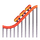 Emoji de montanha-russa do Teams