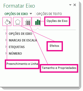Painel de tarefas Formatar Eixo
