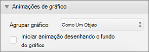 Captura de ecrã que mostra a secção de Animações de Gráficos do painel Animações, com a opção de menu pendente do gráfico do Grupo e a caixa de verificação Iniciar animação ao desenhar o fundo do gráfico.