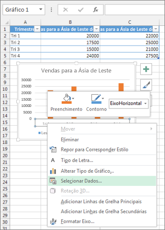 Clique com o botão direito no eixo da categoria e em Selecionar Dados