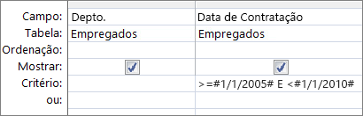 Estes critérios de datas funcionam