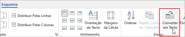 A opção Converter em Texto está realçada no separador Esquema.