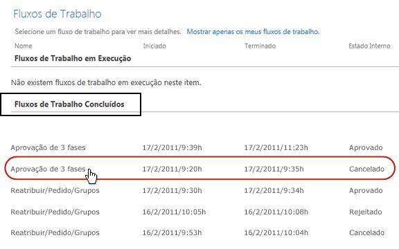 Lista Fluxos de Trabalho Concluídos na página Fluxos de Trabalho do item