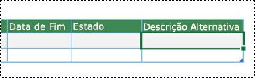 Captura de ecrã a mostrar a criação do diagrama de Visualização de Dados no Excel