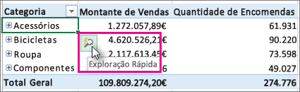 Botão Exploração Rápida