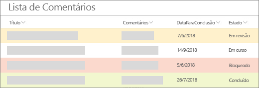 Vista de lista com formatação a mostrar faixas amarelas, vermelhas e verdes