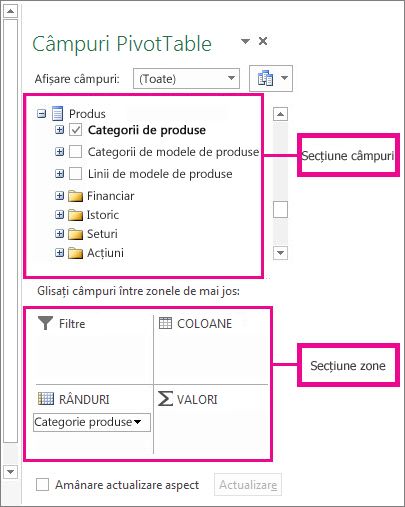 Listă de câmpuri afișând câmpurile de date externe