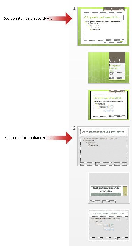 Mai mulți coordonatori de diapozitive