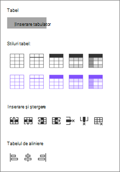 Inserarea opțiunilor de tabel