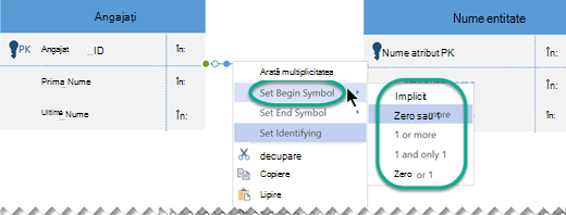 Faceți clic dreapta pe linia Relație, selectați Setare simbol început, apoi selectați o setare de cardinalitate din listă.