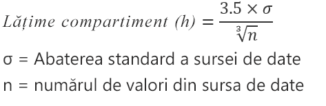 Formulă pentru opțiunea Automat