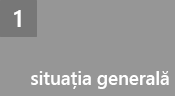 Pasul 1: Aflați noțiunile de bază