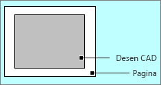 Desen AutoCAD în interiorul bordurilor de pagină