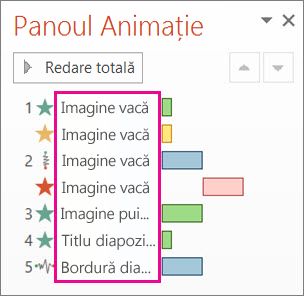 Dați fiecărui obiect un nume distinct