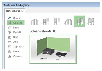 Caseta de dialog Modificare tip diagramă