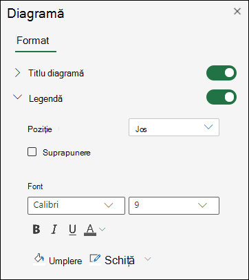 Opțiuni legendă pentru Excel pentru web