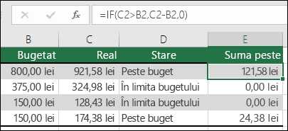 Formula din celula E2 este =IF(C2>B2,C2-B2,"")