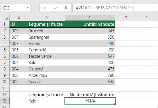 Eroarea #NA în VLOOKUP: Valoarea de căutare nu se află în prima coloană a matricei de tabel