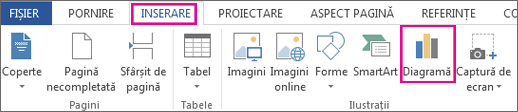 Butonul Diagramă în grupul Ilustrații pe fila Inserare din Word