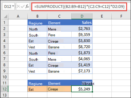 Exampe of using SUMPRODUCT to return the sum of items by region. În acest caz, numărul de cireșe vândute în regiunea estică.