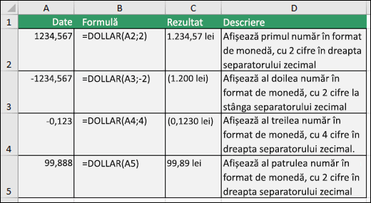 Exemple cu funcția DOLLAR