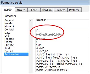 Format de număr particularizat