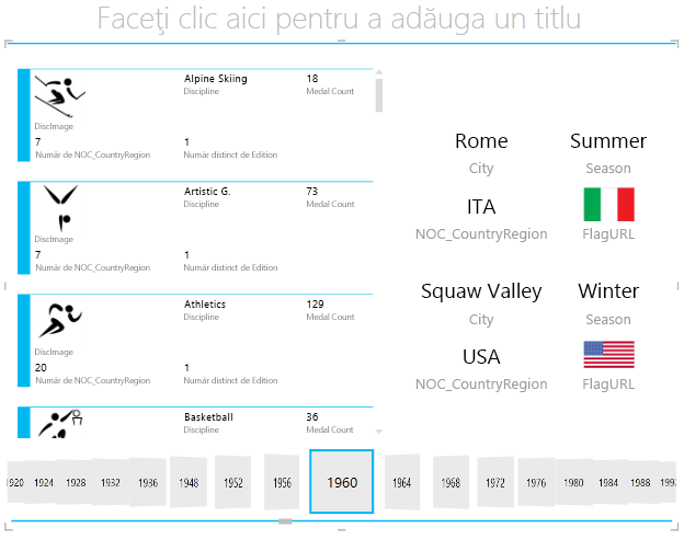 folosirea FLUXULUI DE CADRE în Power View