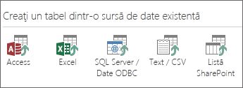 Selecții sursă de date: Access; Excel; SQL Server/Date ODBC; Text/CSV; Listă SharePoint.