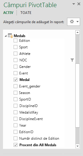 Câmpurile PivotTable prezintă câmpuri calculate