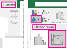 Miniatură afișând diagrama Pareto accesată din fila Inserare